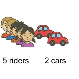 An svg image showing a math problem