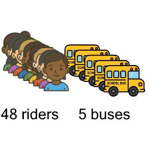 An svg image showing a math problem