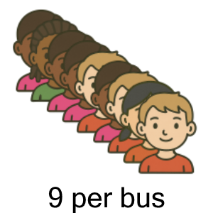 An svg image showing a possible answer to this math problem