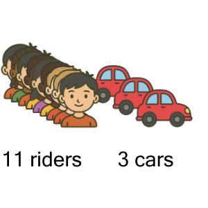 An svg image showing a math problem