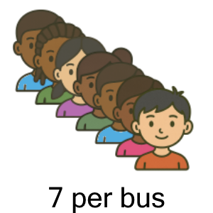 An svg image showing a possible answer to this math problem