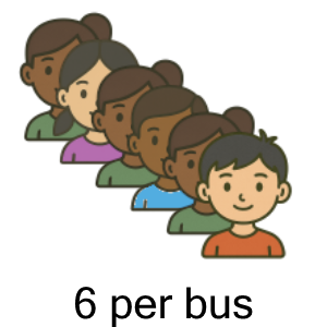 An svg image showing a possible answer to this math problem