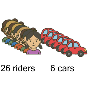 An svg image showing a math problem