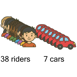 An svg image showing a math problem