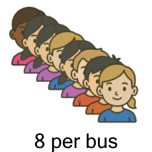 An svg image showing a possible answer to this math problem