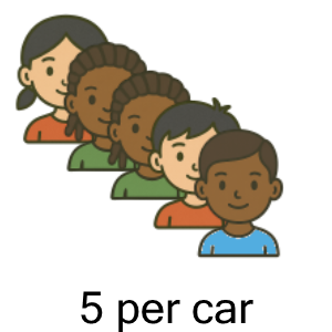 An svg image showing a possible answer to this math problem