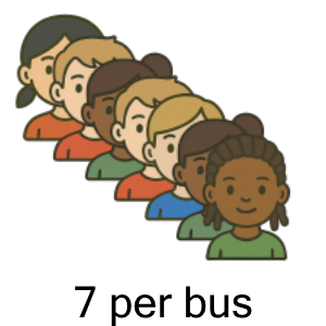 An svg image showing a possible answer to this math problem