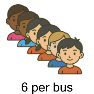 An svg image showing a possible answer to this math problem