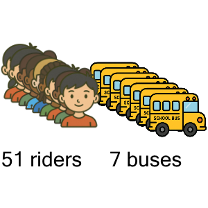 An svg image showing a math problem