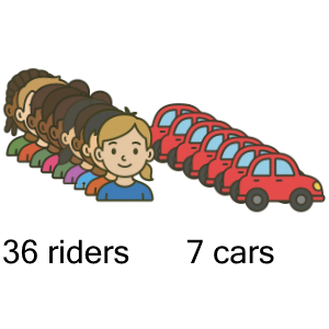 An svg image showing a math problem