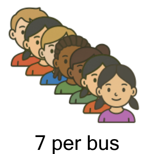 An svg image showing a possible answer to this math problem