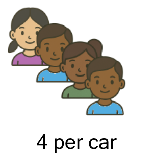 An svg image showing a possible answer to this math problem