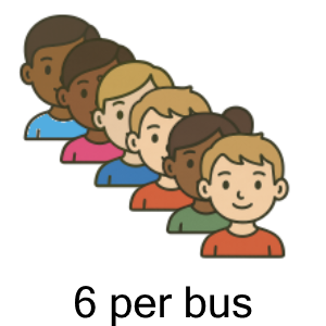 An svg image showing a possible answer to this math problem