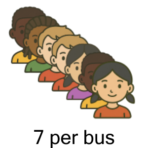 An svg image showing a possible answer to this math problem