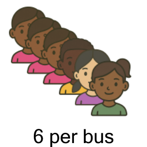 An svg image showing a possible answer to this math problem