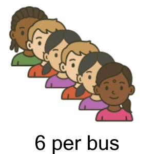 An svg image showing a possible answer to this math problem