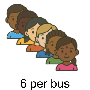 An svg image showing a possible answer to this math problem