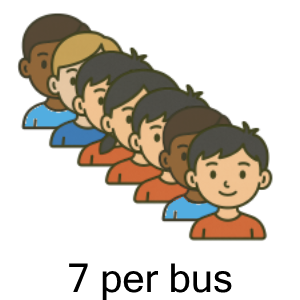 An svg image showing a possible answer to this math problem