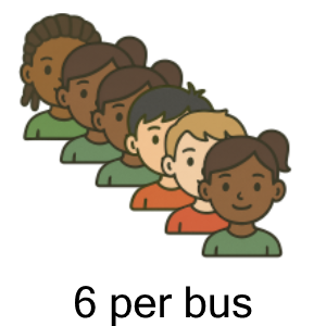 An svg image showing a possible answer to this math problem