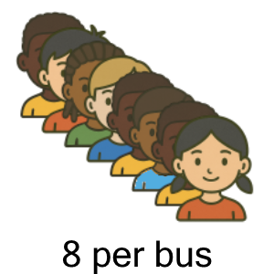 An svg image showing a possible answer to this math problem