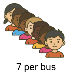 An svg image showing a possible answer to this math problem