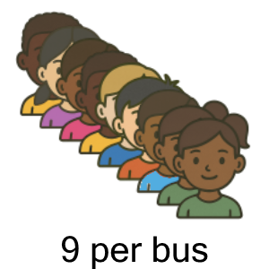 An svg image showing a possible answer to this math problem