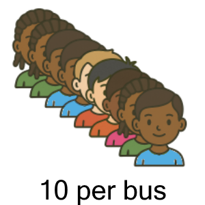 An svg image showing a possible answer to this math problem