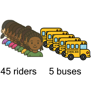 An svg image showing a math problem