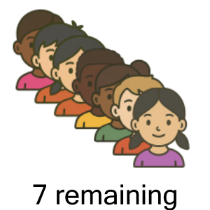 An svg image showing a possible answer to this math problem