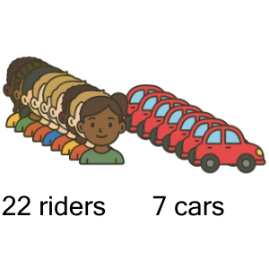 An svg image showing a math problem