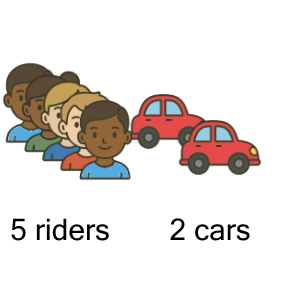 An svg image showing a math problem