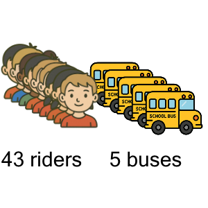 An svg image showing a math problem