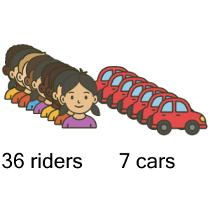 An svg image showing a math problem