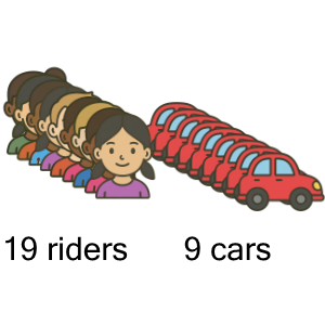 An svg image showing a math problem