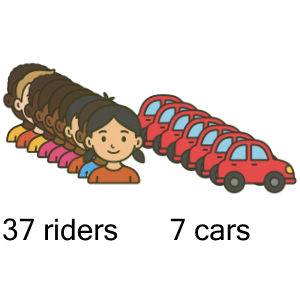 An svg image showing a math problem