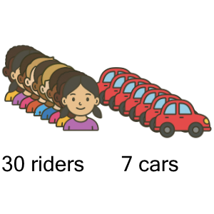 An svg image showing a math problem