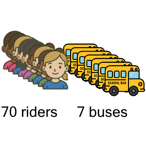 An svg image showing a math problem