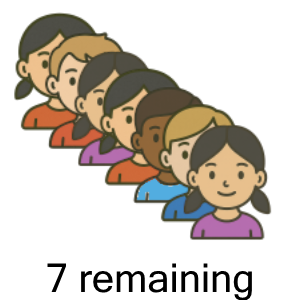 An svg image showing a possible answer to this math problem