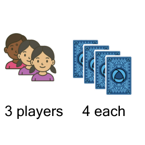 An svg image showing a math problem