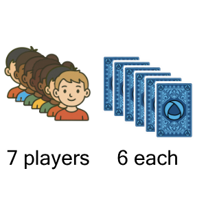 An svg image showing a math problem