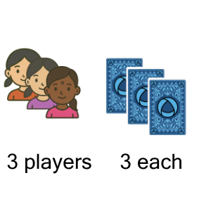 An svg image showing a math problem