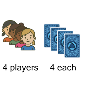 An svg image showing a math problem