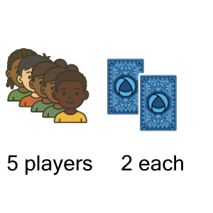 An svg image showing a math problem