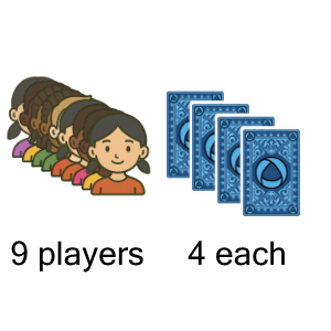 An svg image showing a math problem