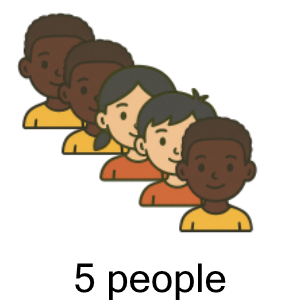 An svg image showing a possible answer to this math problem