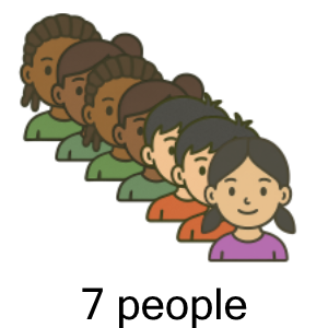 An svg image showing a possible answer to this math problem