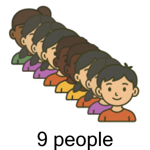 An svg image showing a possible answer to this math problem