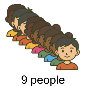 An svg image showing a possible answer to this math problem