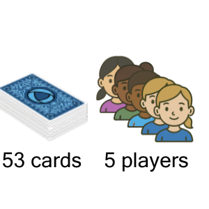 An svg image showing a math problem