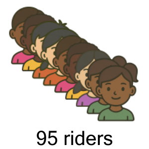 An svg image showing a possible answer to this math problem